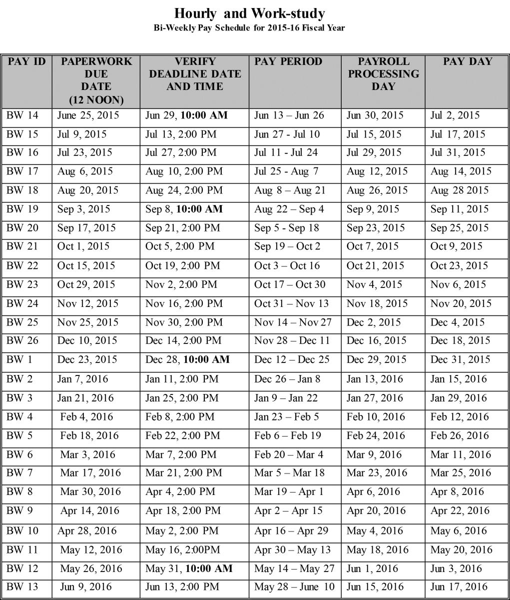 payroll-schedules